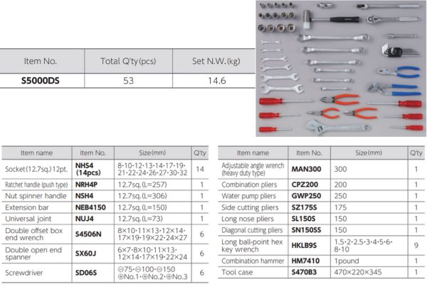 Bộ dụng cụ cầm tay chuyên nghiệp mã S5000DS