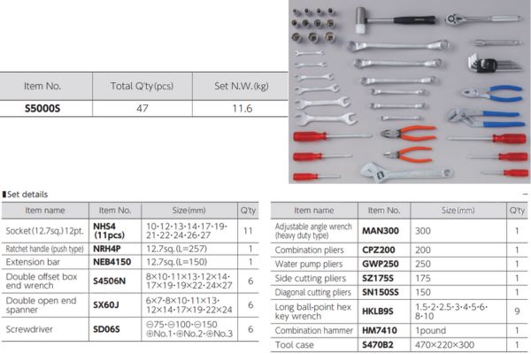 Bộ dụng cụ cầm tay chuyên nghiệp mã S5000S